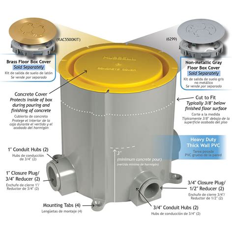 electrical floor box mounting detail|hubbell floor box diagram.